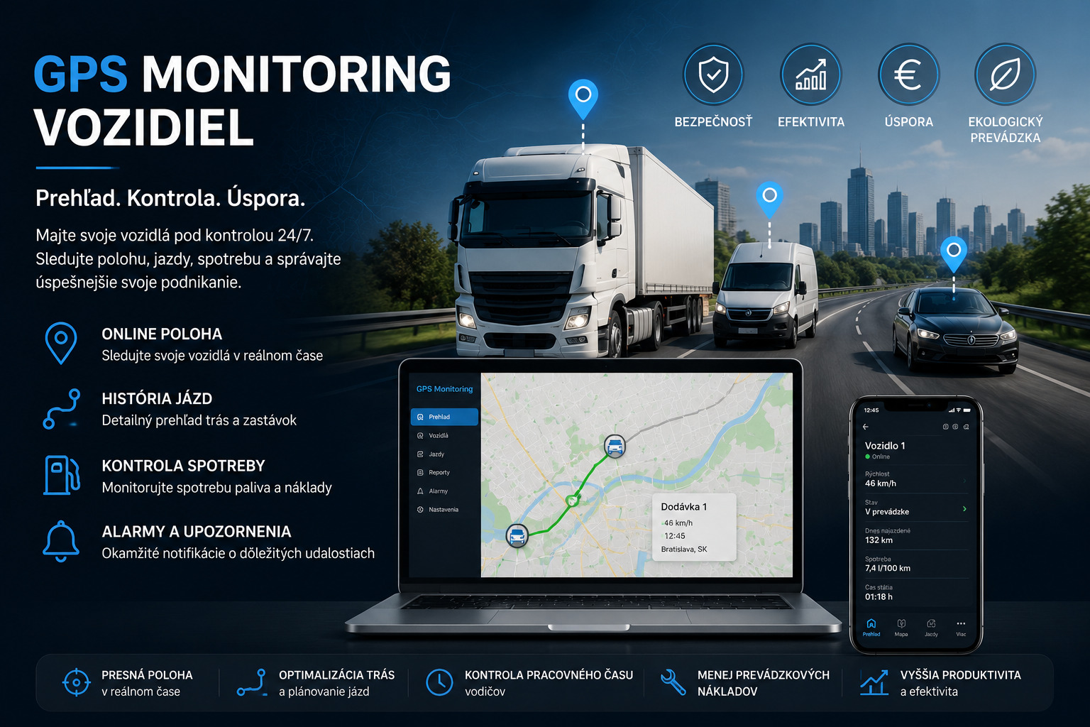 GPS Monitoring