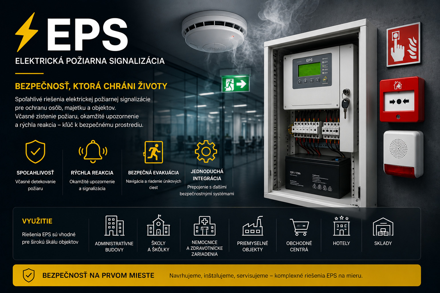 Elektronická požiarna signalizácia